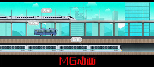 MG動畫